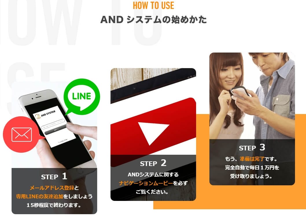 AND(アンド)システムの始め方の画像""