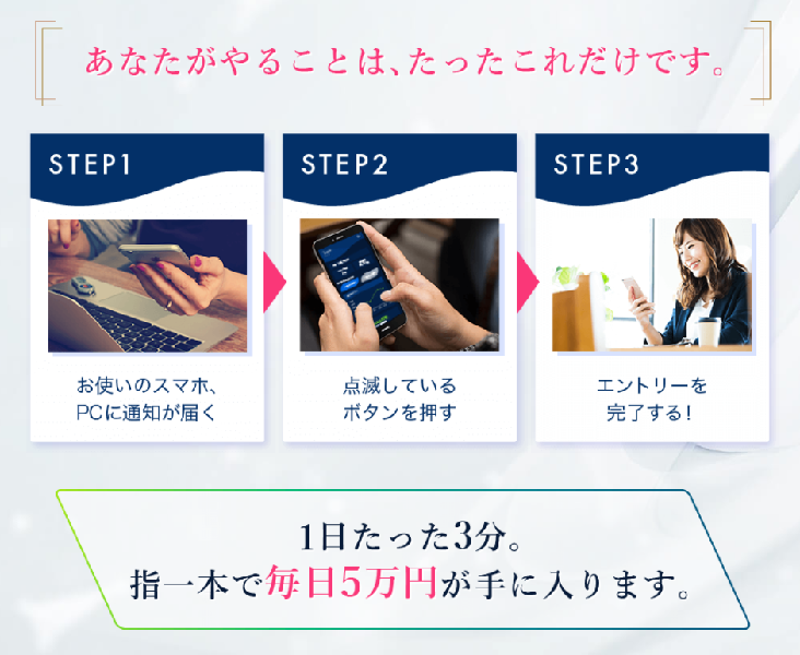 サイト内画像