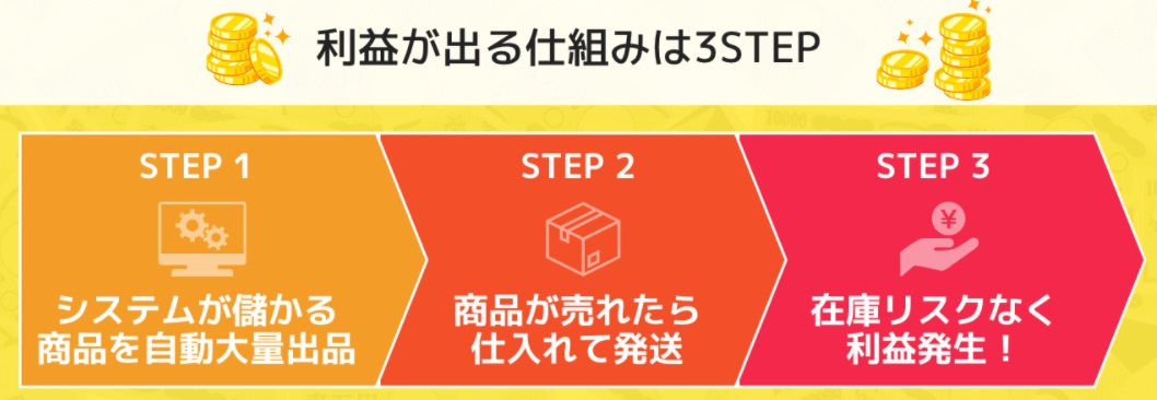 サイト内画像