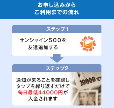 サイト内画像