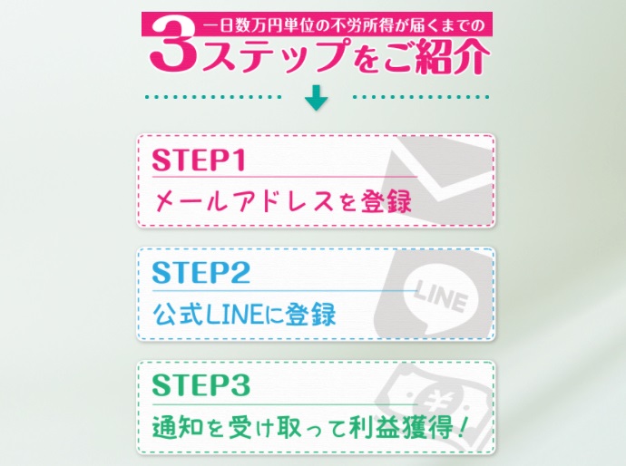 サイト内画像