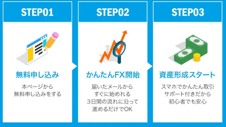 サイト内画像