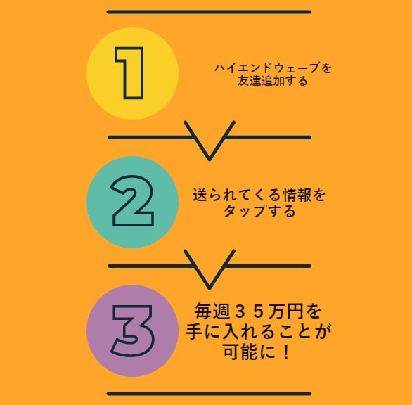 サイト内画像