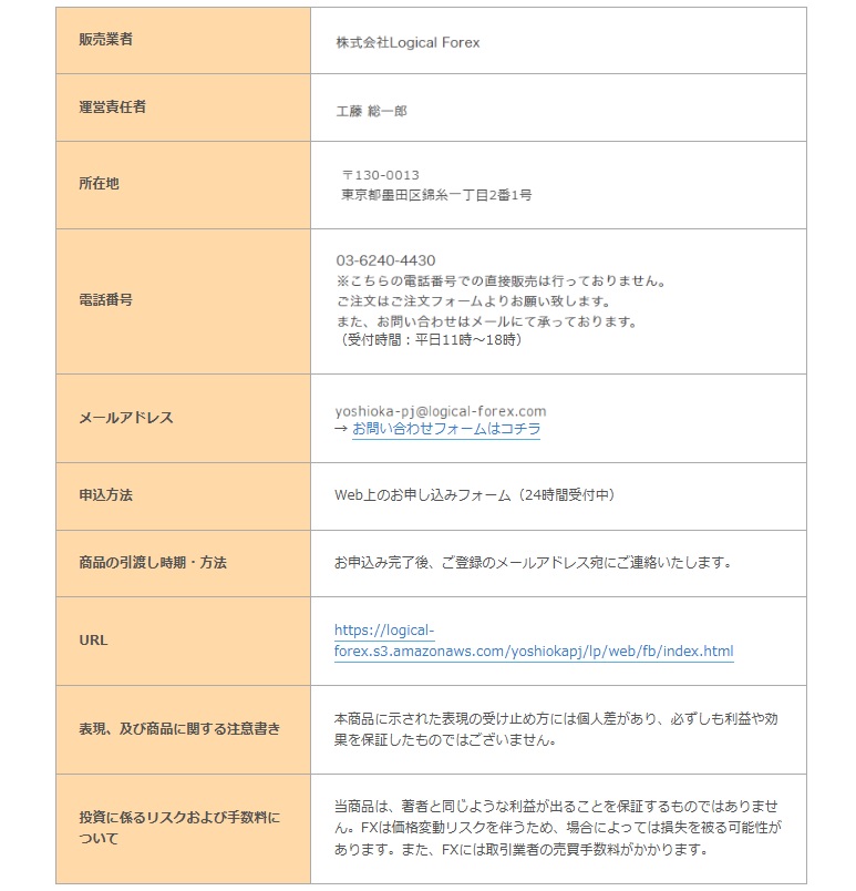 FX年収1億円ニート