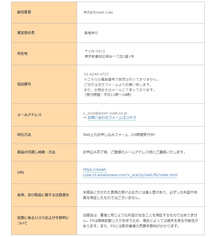 誰でもできるFXの稼ぎ方