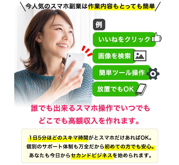 簡単副収入アプリマネラボ