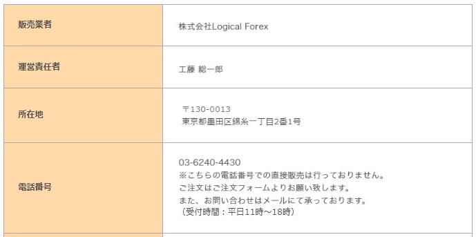 世界一シンプルなほったらかしFX