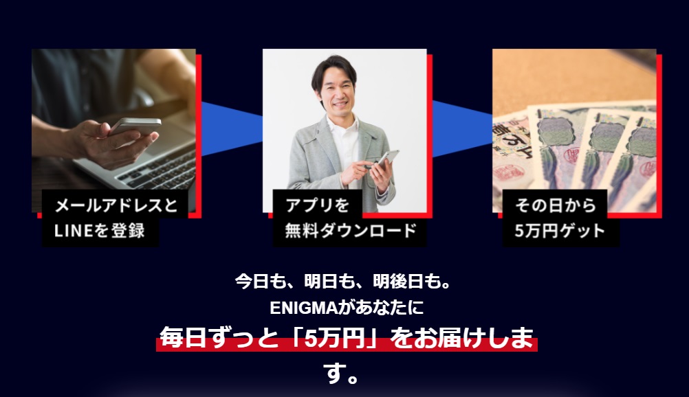 ENIGMA（エニグマ）