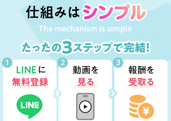 scroll(スクロール)
