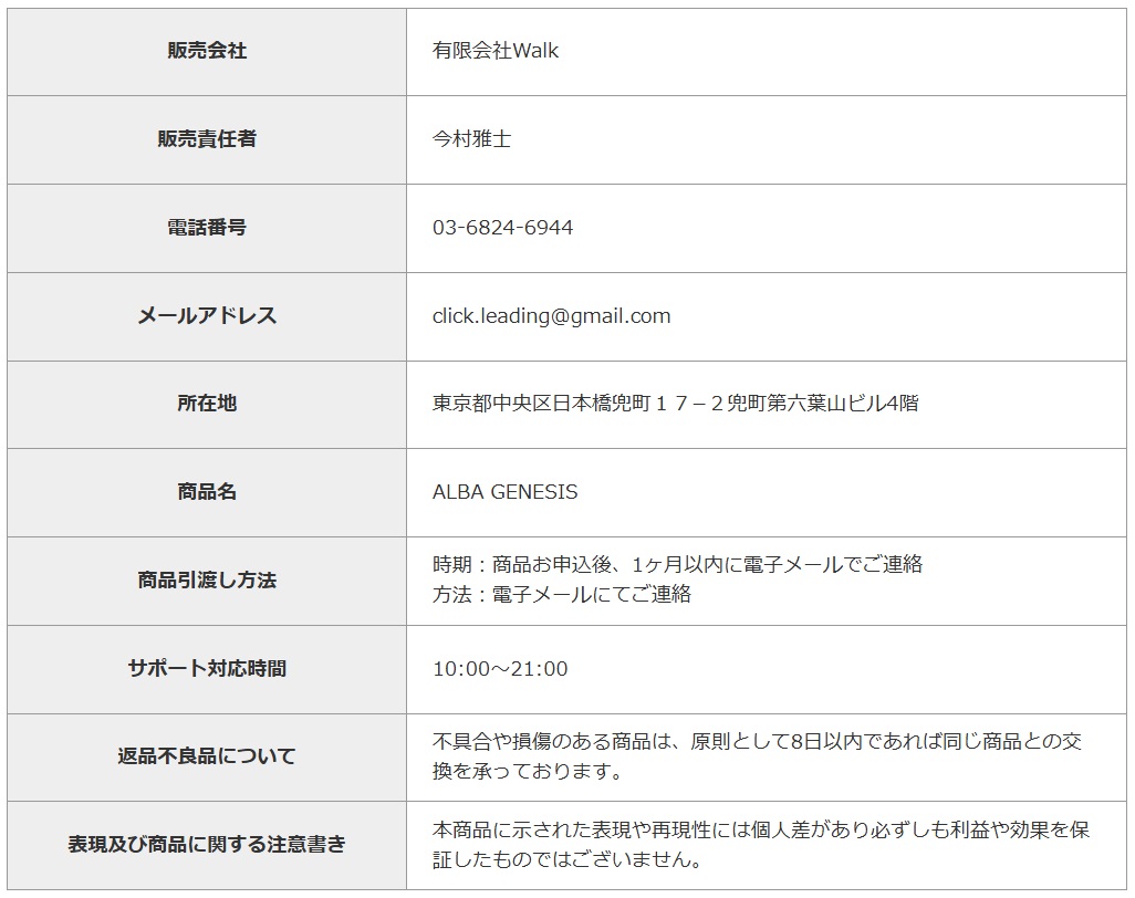 最新AI投資アプリALBA