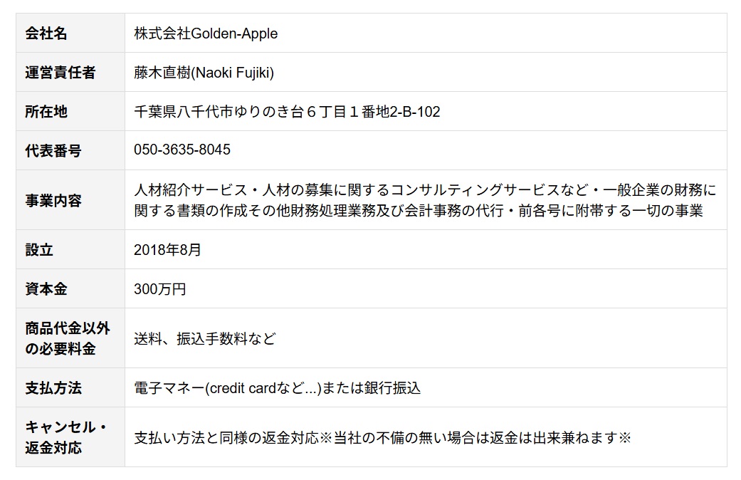 個人支援金仲介所
