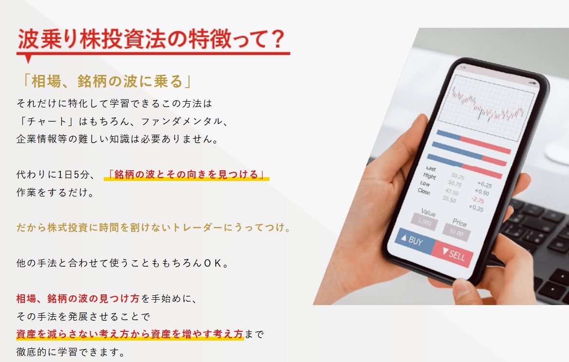 波乗り株投資法の極意(株アカデミー)