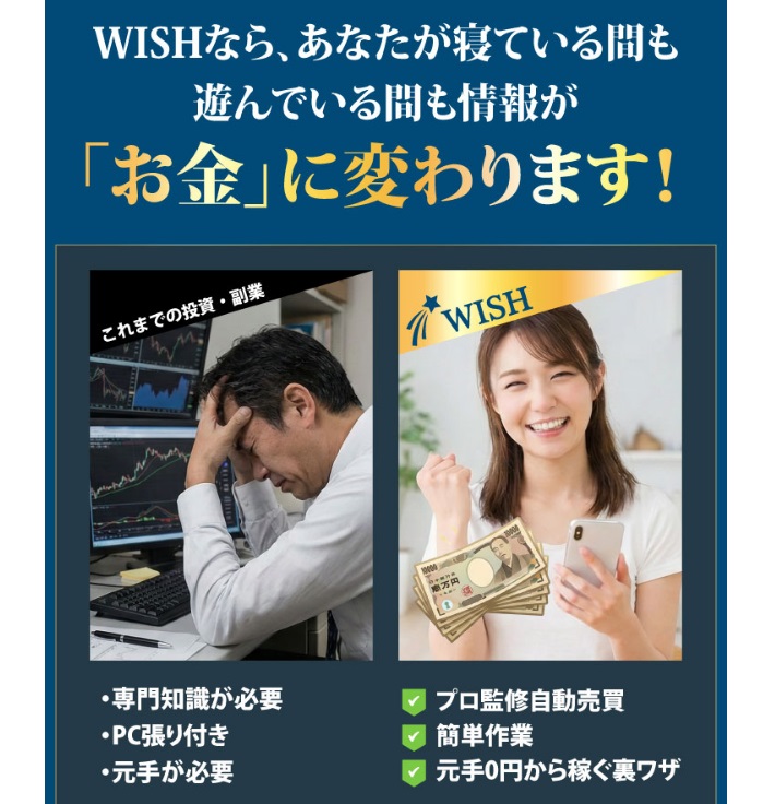 次世代資産形成ポータルWISH