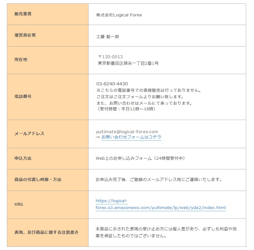 究極のFX成功法則