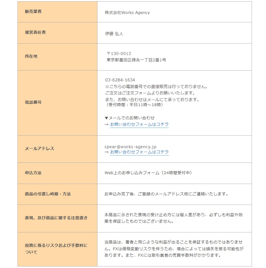 究極の逆張り理論(スピアマン波動FX)