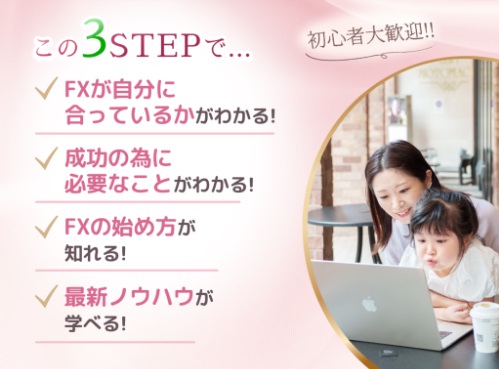 かずほ流FXスキル