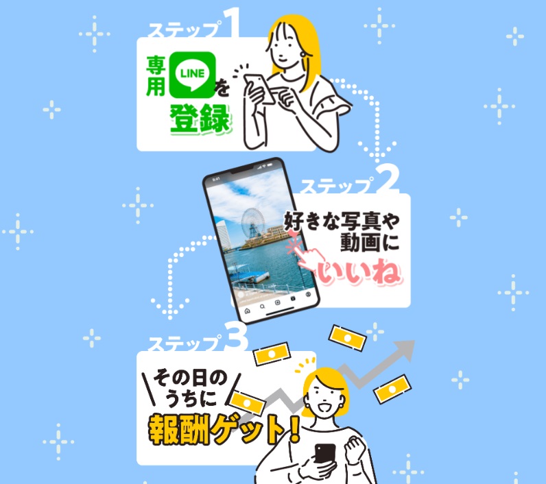 株式会社8の副業