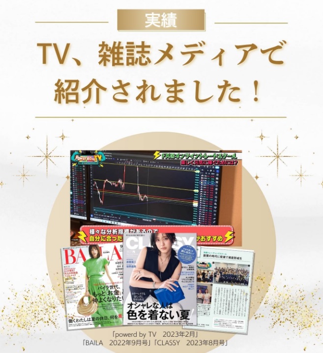超有料級㊙FXノウハウ(FX道場)
