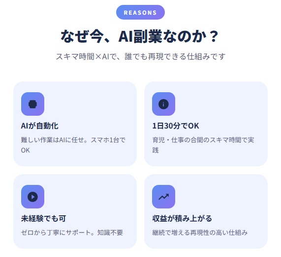AIゼロ副業