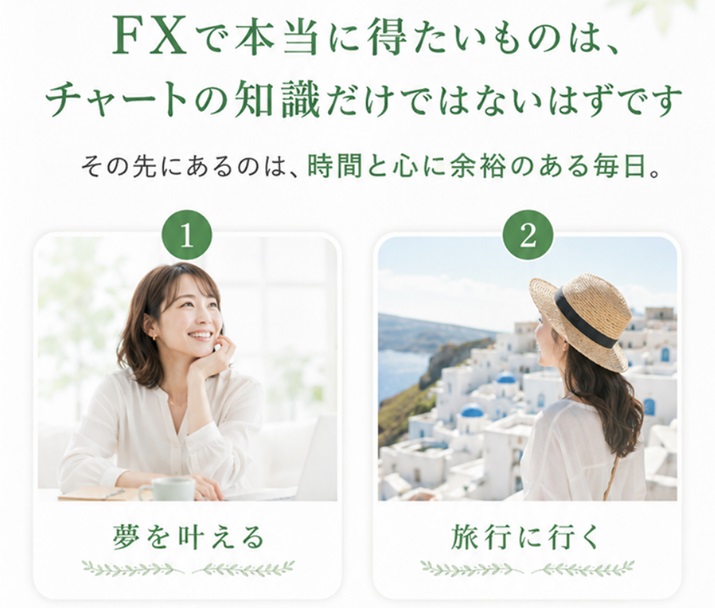 やさしいFX手法マニュアル