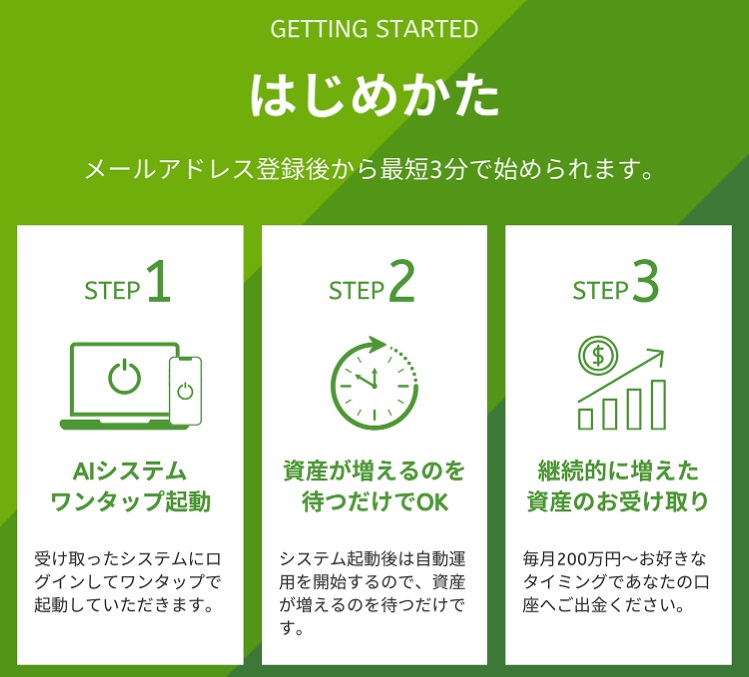 次世代投資システム(Next Generation System)