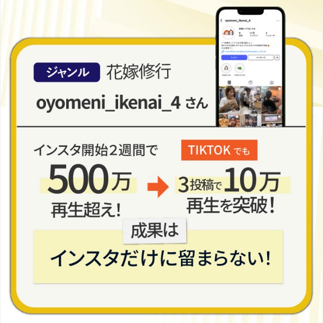 SAKIYOMI