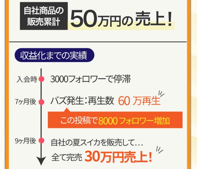 SAKIYOMI