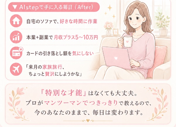 AI副業スクールAIstep