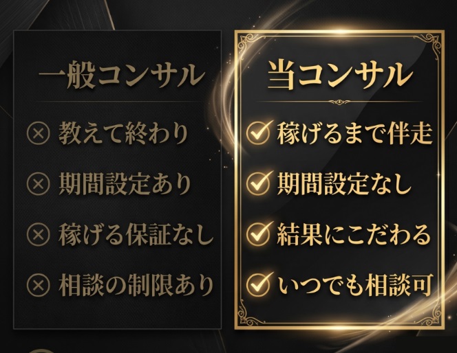 myfans最速マネタイズ