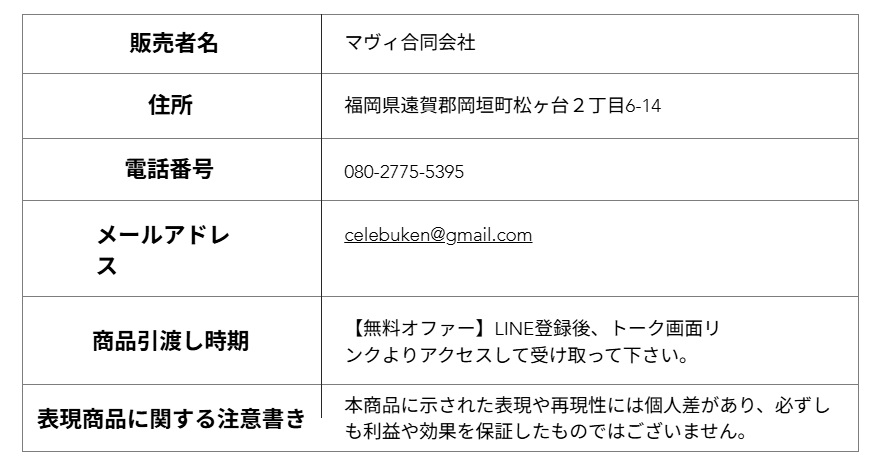 BUYMA無在庫物販副業