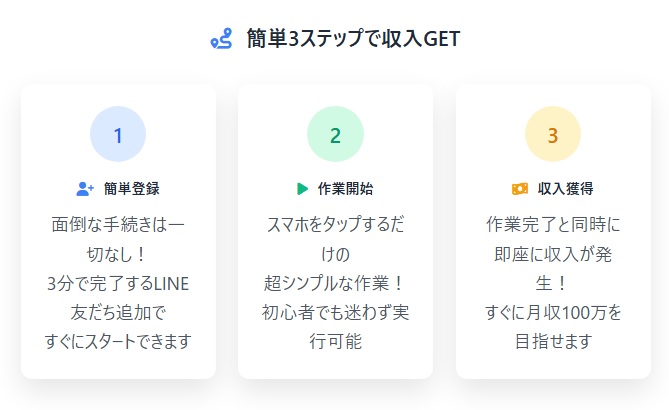 スマホ副業プロジェクト