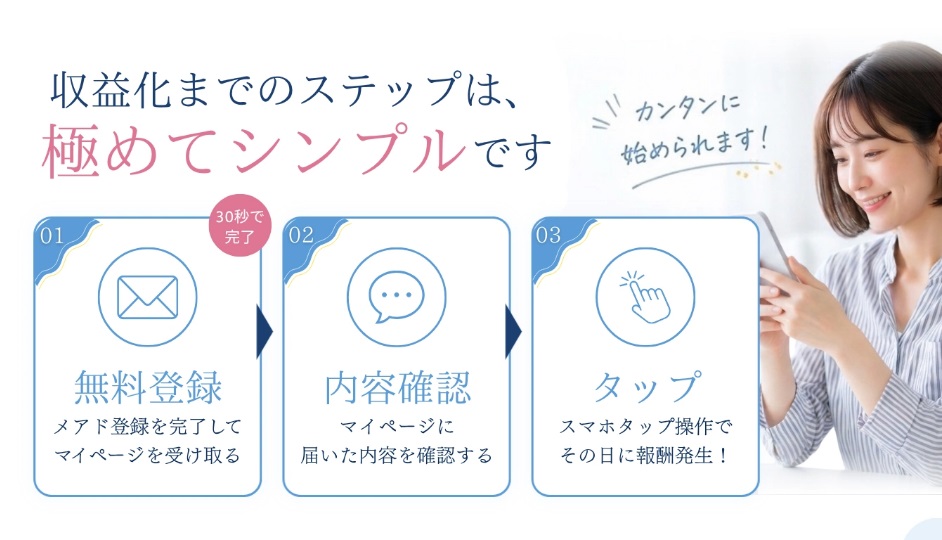 理想の高収入副業サービス