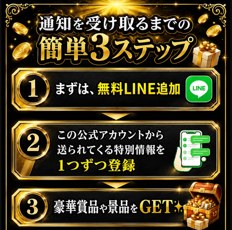 ぷちリッチ生活