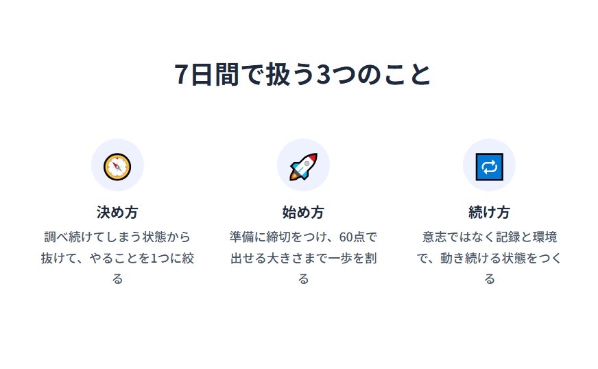プロジェクトDRIVE