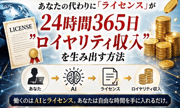 AIを使ったライセンスビジネス