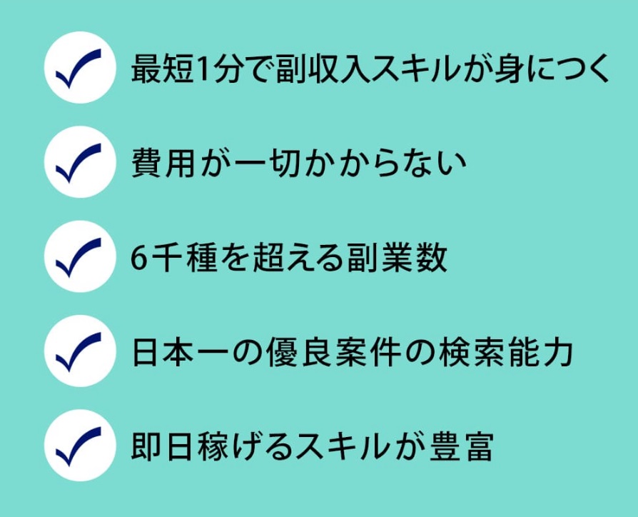 ミツカル