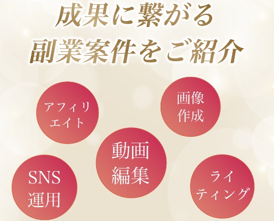 月収20万円の在宅副業