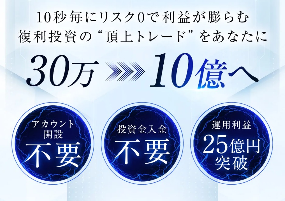 超高速錬金AIアプリLIGHTNING