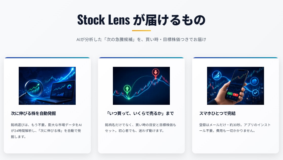 Stock Lens