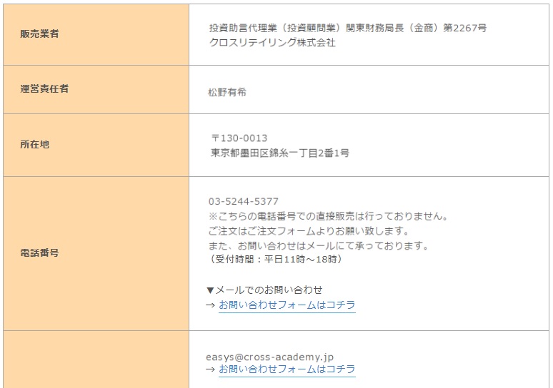 世界一カンタンなFXの稼ぎ方