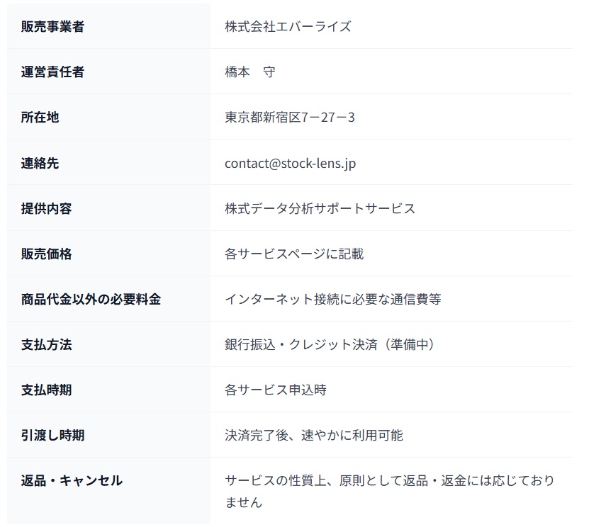 Stock Lens